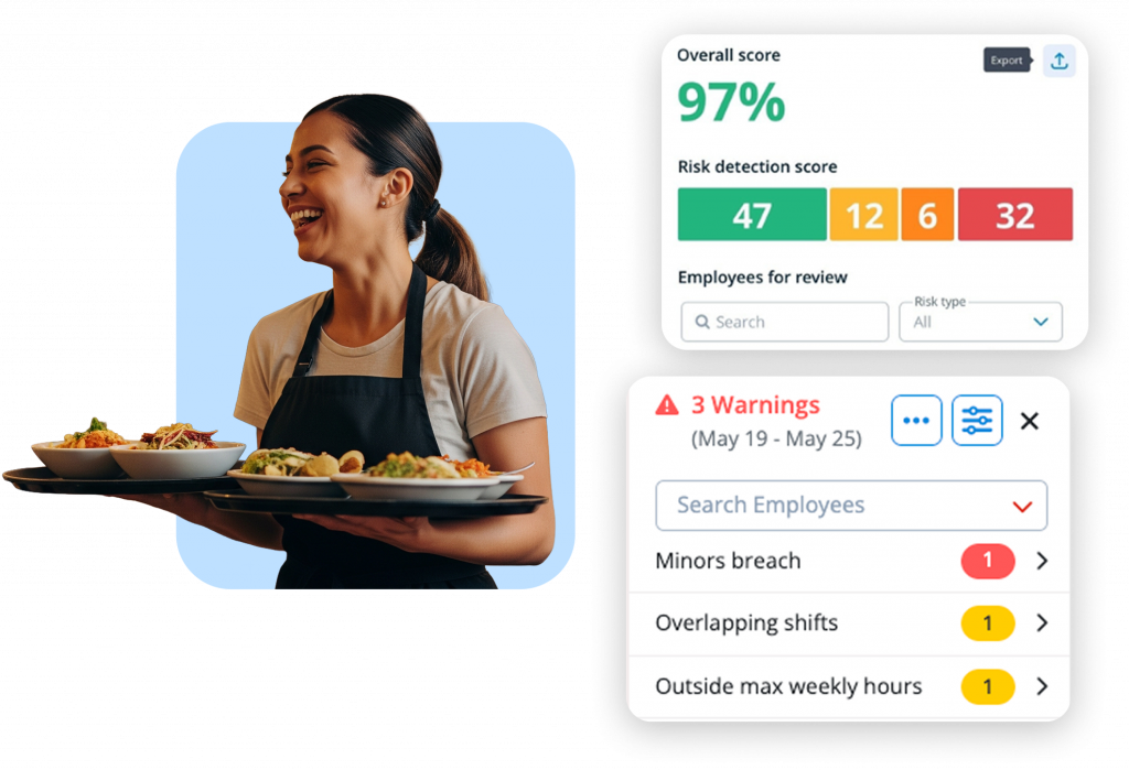 Harri platform preview showing compliance score and workforce warnings
